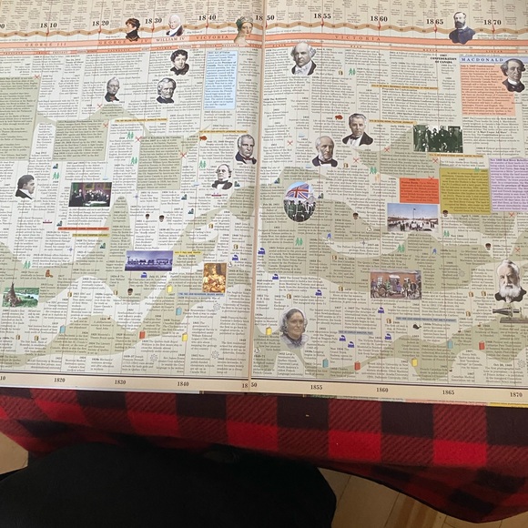 Time Chart Book of Canada’s History - Picture 6 of 10